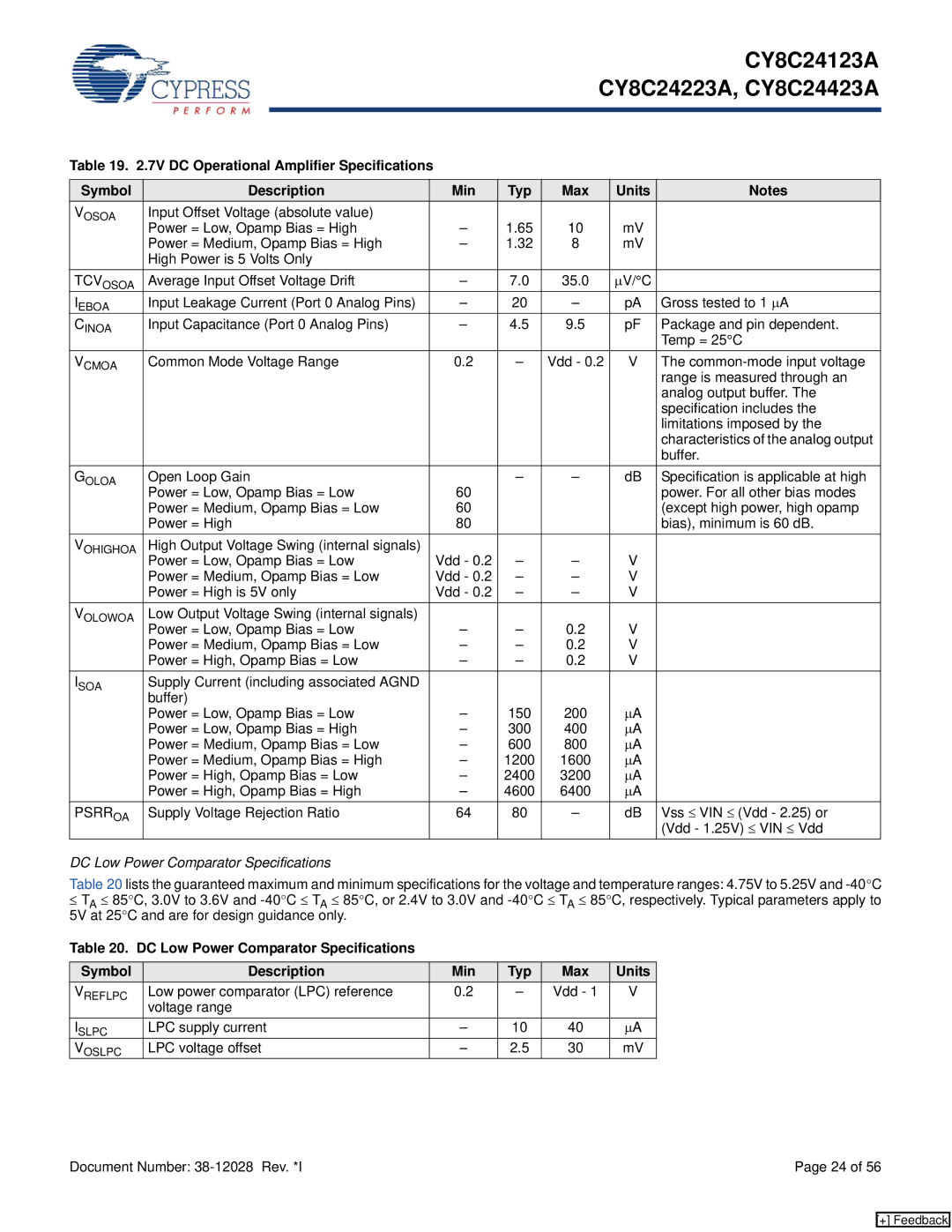Cypress CY8C24123A manual DC Low Power Comparator Specifications, Low power comparator LPC reference Vdd Voltage range 