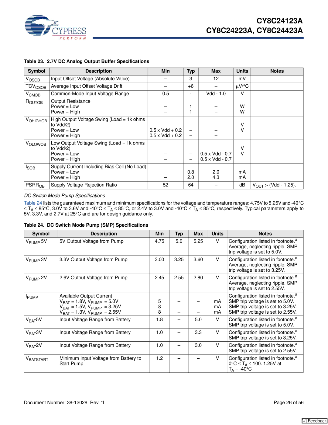 Cypress CY8C24123A manual DC Switch Mode Pump Specifications, SMP trip voltage is set to 