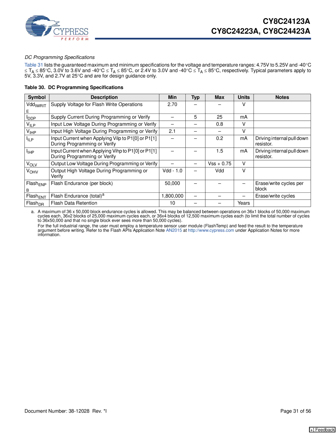 Cypress CY8C24123A manual DC Programming Specifications 