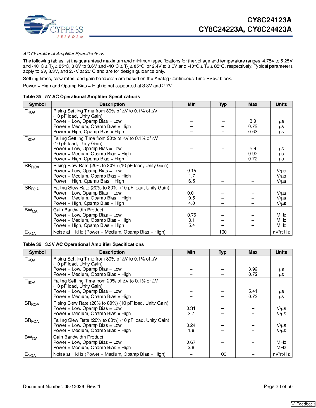 Cypress CY8C24123A manual AC Operational Amplifier Specifications, Bw Oa, Noise at 1 kHz Power = Medium, Opamp Bias = High 