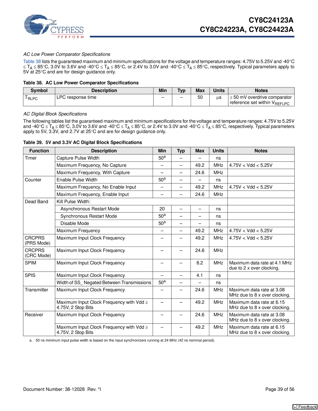Cypress CY8C24123A manual AC Low Power Comparator Specifications, AC Digital Block Specifications, Crcprs, Spim, Spis 