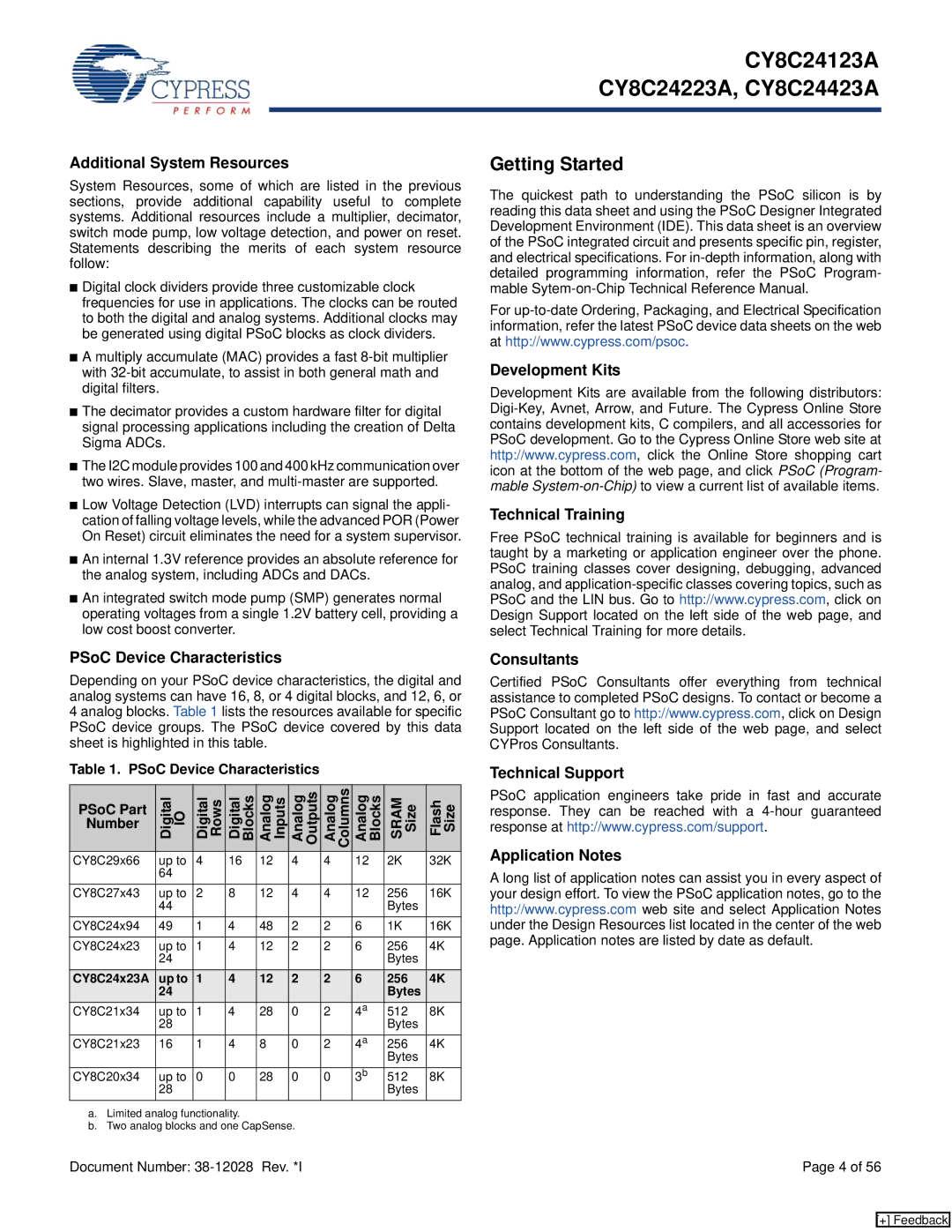 Cypress CY8C24123A Getting Started, Additional System Resources, Consultants Technical Support Application Notes, Number 