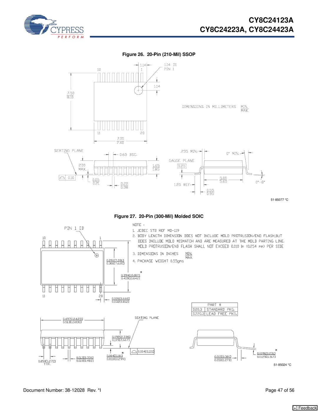 Cypress CY8C24123A manual Pin 210-Mil Ssop 