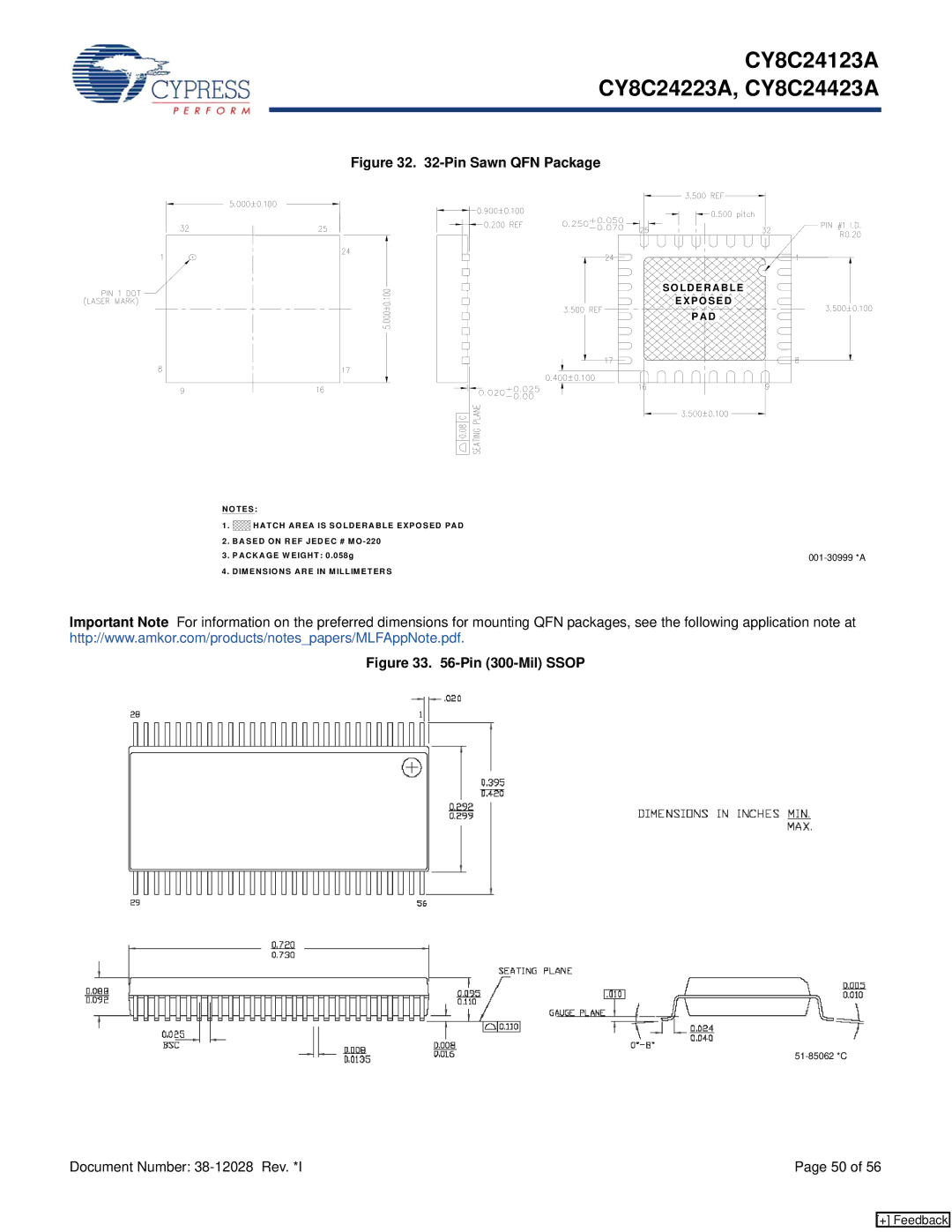 Cypress CY8C24123A manual Pin Sawn QFN Package 