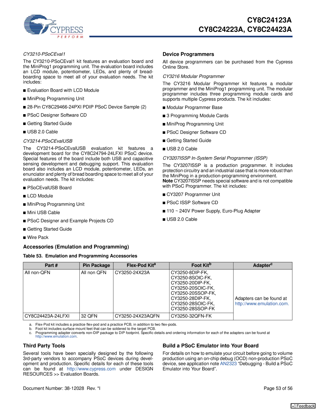 Cypress CY8C24123A manual Accessories Emulation and Programming, Device Programmers, Emulation and Programming Accessories 