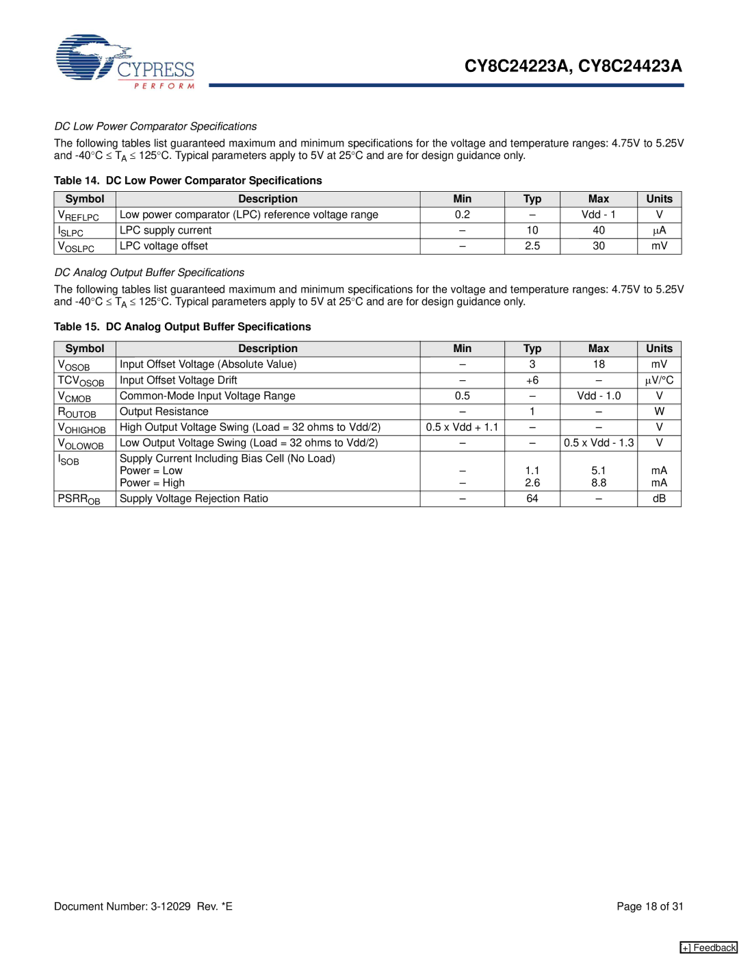 Cypress CY8C24423A, CY8C24223A manual DC Low Power Comparator Specifications, DC Analog Output Buffer Specifications, Psrrob 