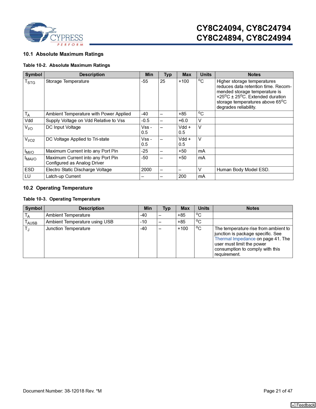 Cypress CY8C24994, CY8C24094, CY8C24894 manual Absolute Maximum Ratings, Operating Temperature, Esd 