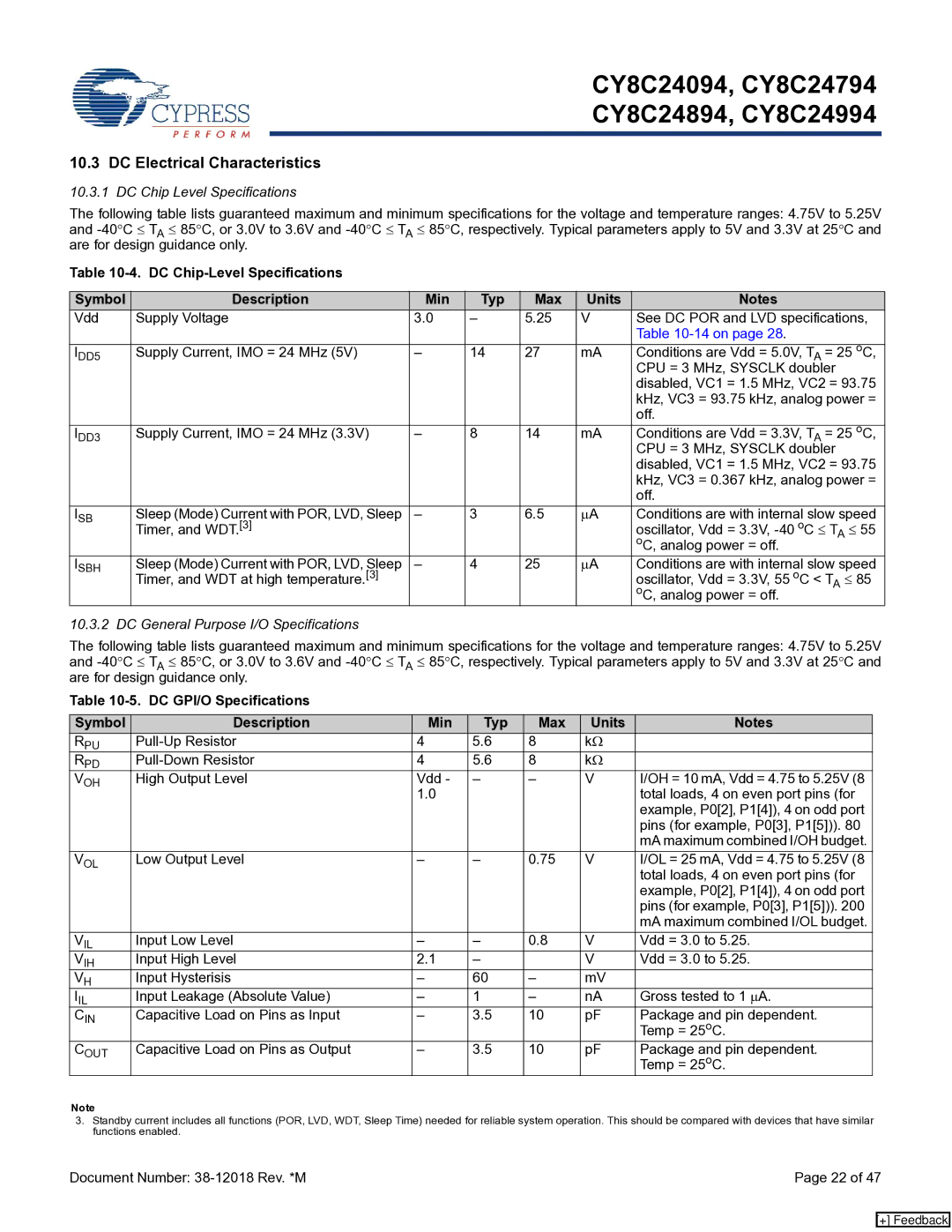 Cypress CY8C24094 manual DC Electrical Characteristics, DC Chip Level Specifications, DC General Purpose I/O Specifications 