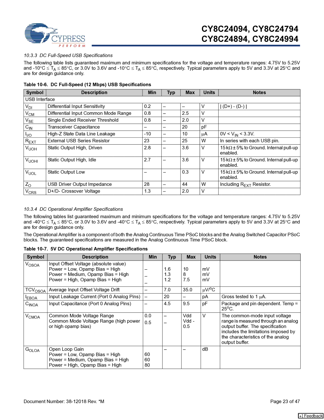 Cypress CY8C24894, CY8C24994, CY8C24094 manual DC Full-Speed USB Specifications, DC Operational Amplifier Specifications 