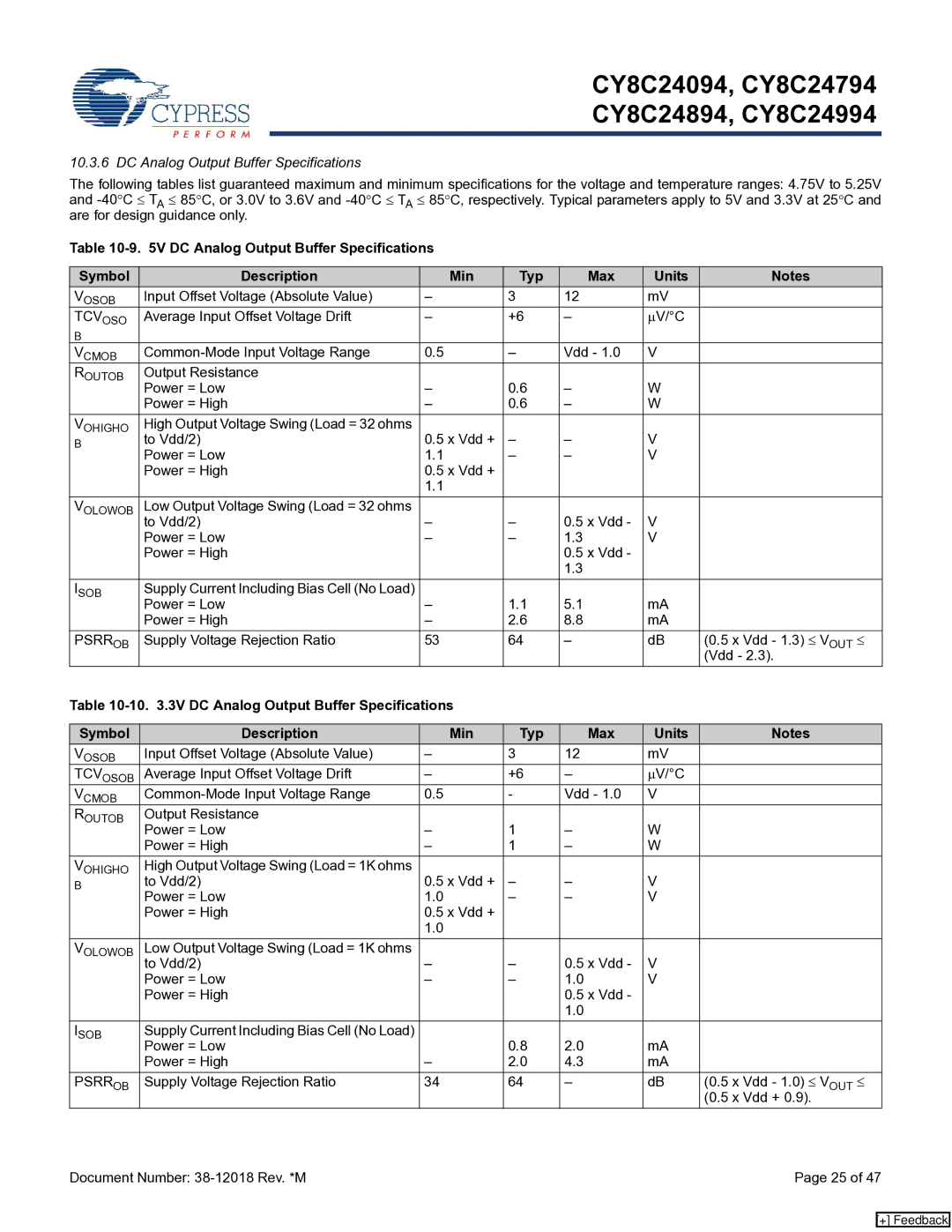 Cypress CY8C24094, CY8C24994, CY8C24894 manual DC Analog Output Buffer Specifications, Tcvoso, Psrrob 