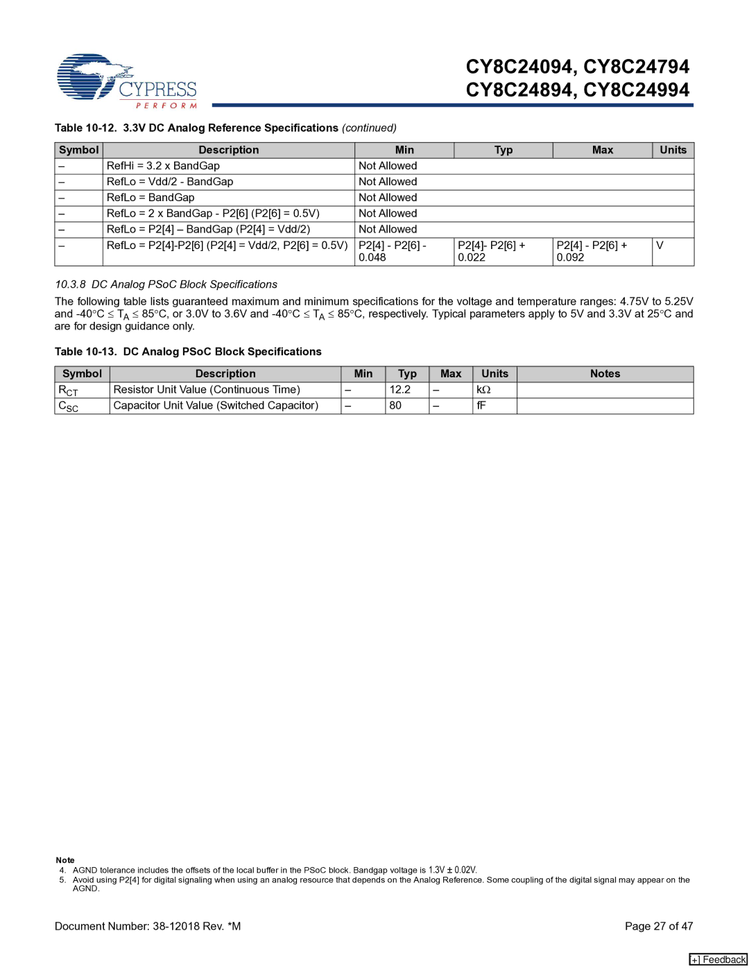 Cypress CY8C24994, CY8C24094, CY8C24894 manual DC Analog PSoC Block Specifications, Capacitor Unit Value Switched Capacitor 