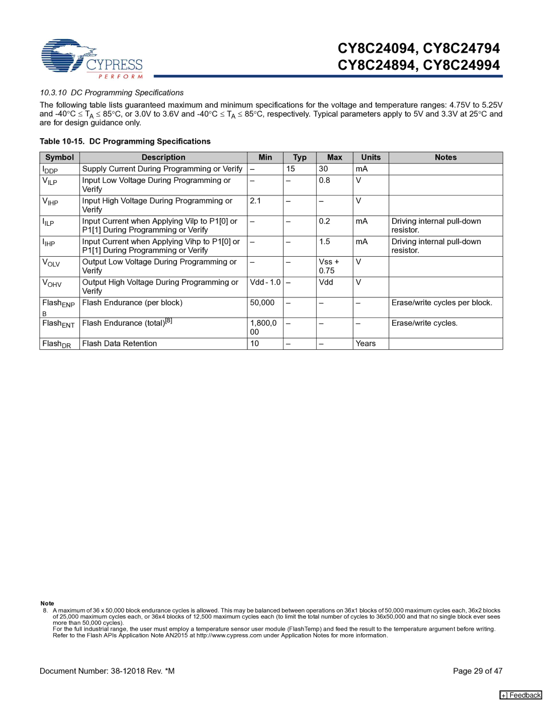 Cypress CY8C24894, CY8C24994, CY8C24094 manual DC Programming Specifications 