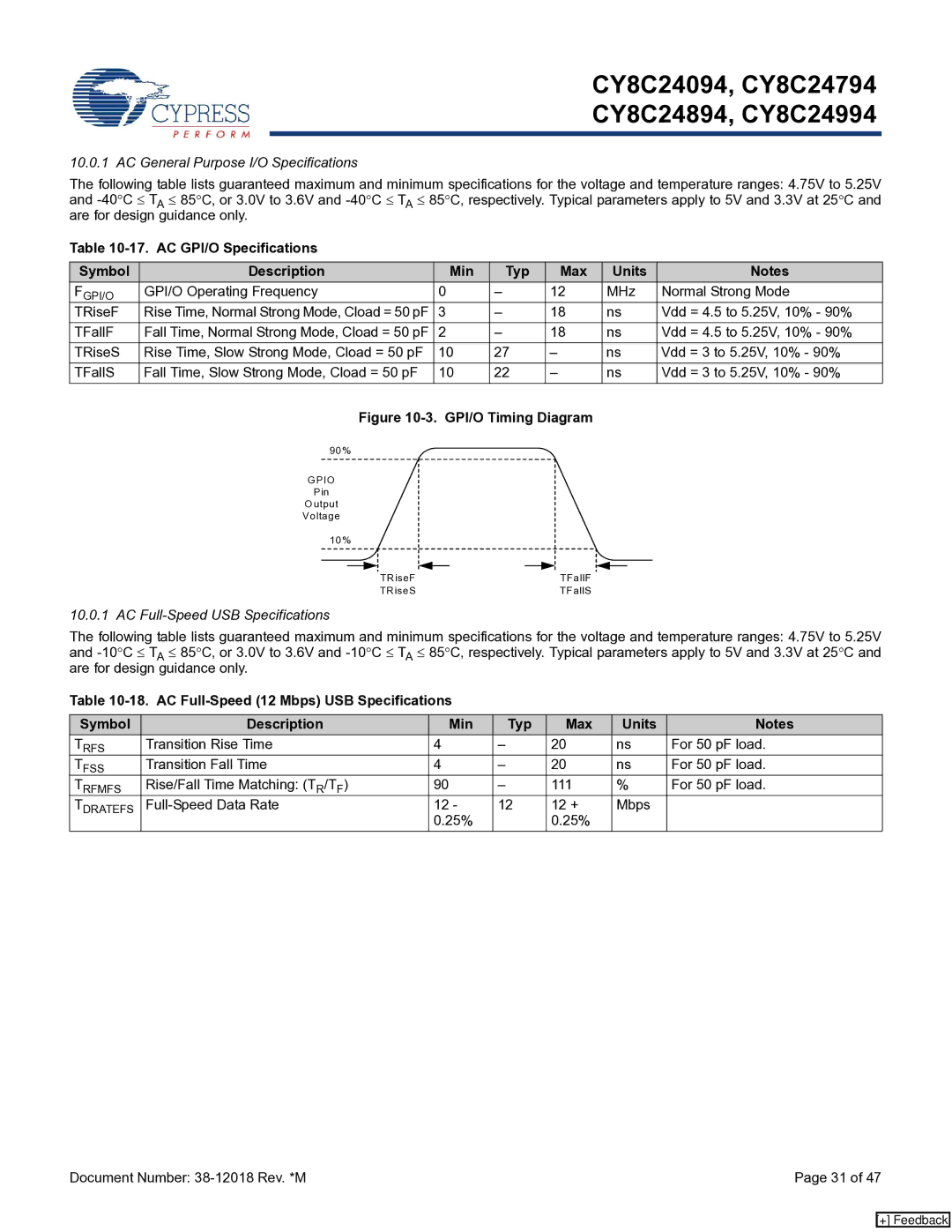 Cypress CY8C24094, CY8C24994, CY8C24894 manual AC General Purpose I/O Specifications, AC Full-Speed USB Specifications 