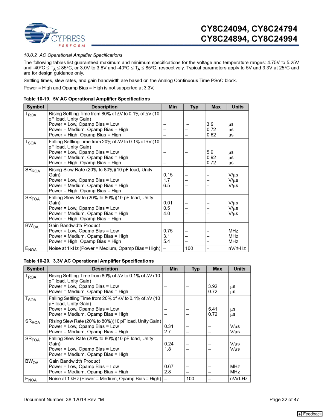Cypress CY8C24894, CY8C24994, CY8C24094 manual AC Operational Amplifier Specifications, Bwoa 
