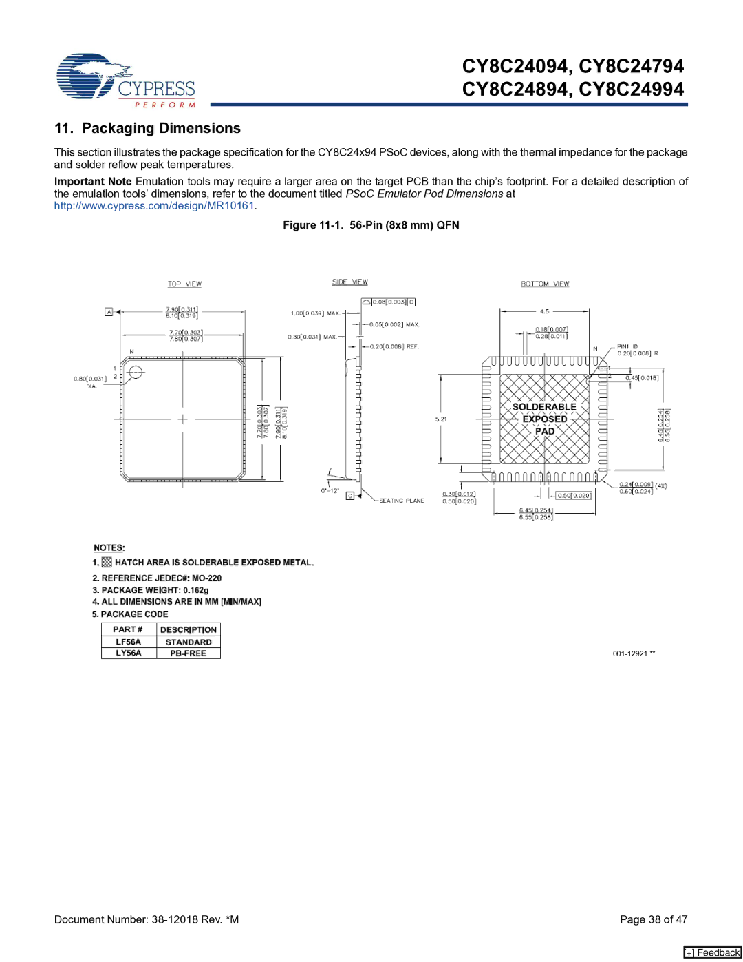 Cypress CY8C24894, CY8C24994, CY8C24094 manual Packaging Dimensions, Pin 8x8 mm QFN 