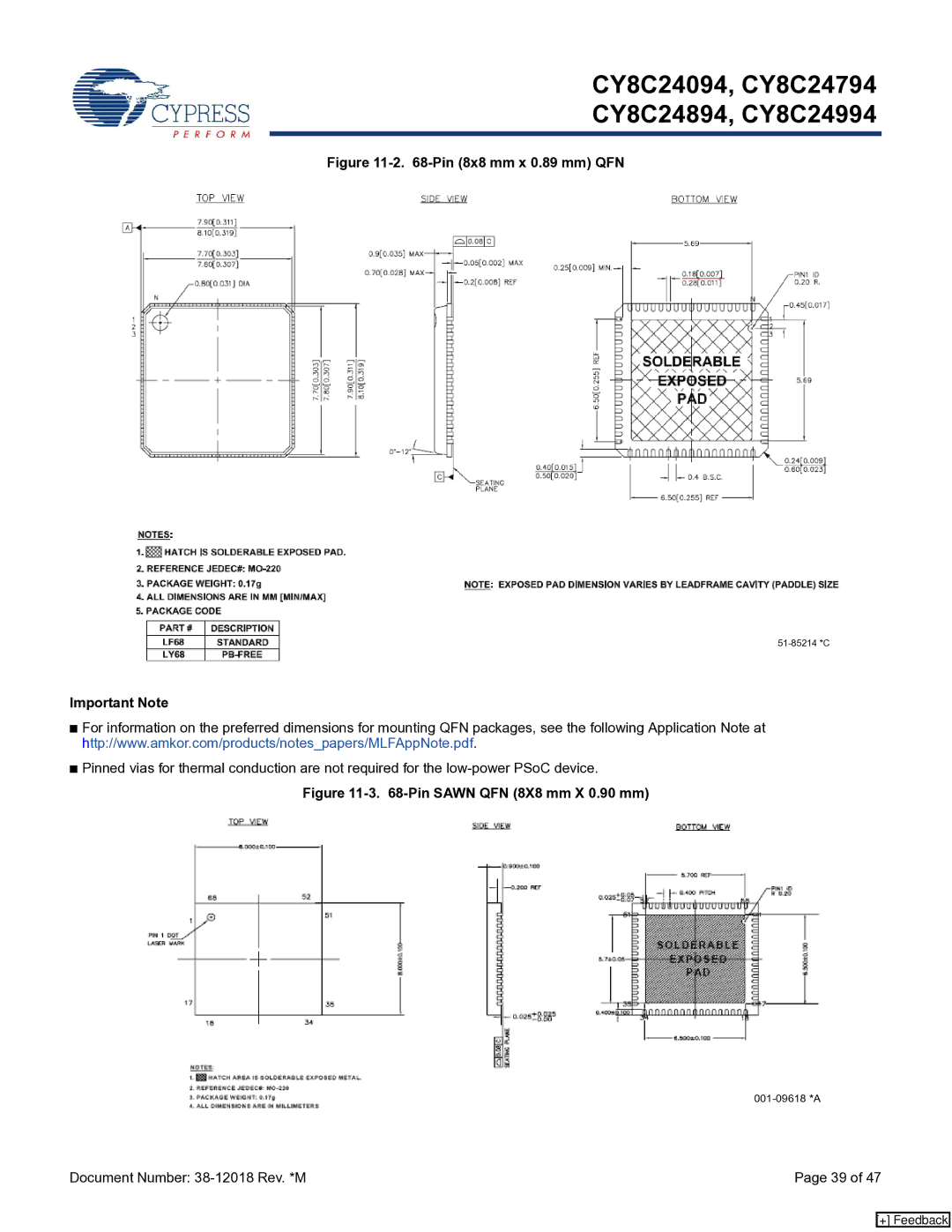 Cypress CY8C24994, CY8C24094, CY8C24894 manual Pin 8x8 mm x 0.89 mm QFN, Important Note 