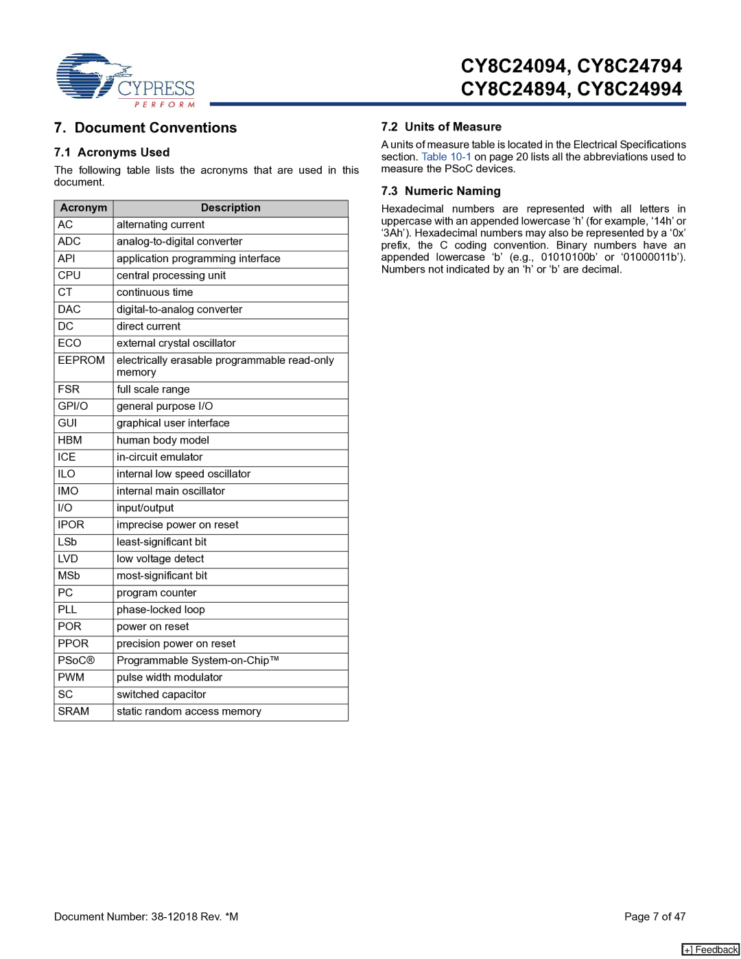 Cypress CY8C24094, CY8C24994 Document Conventions, Acronyms Used, Units of Measure, Numeric Naming, Acronym Description 