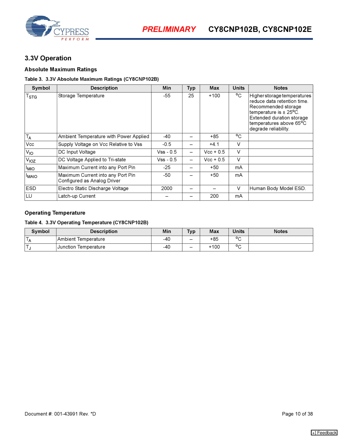 Cypress CY8CNP102E, CY8CNP102B manual 3V Operation, Absolute Maximum Ratings, Operating Temperature, Esd 