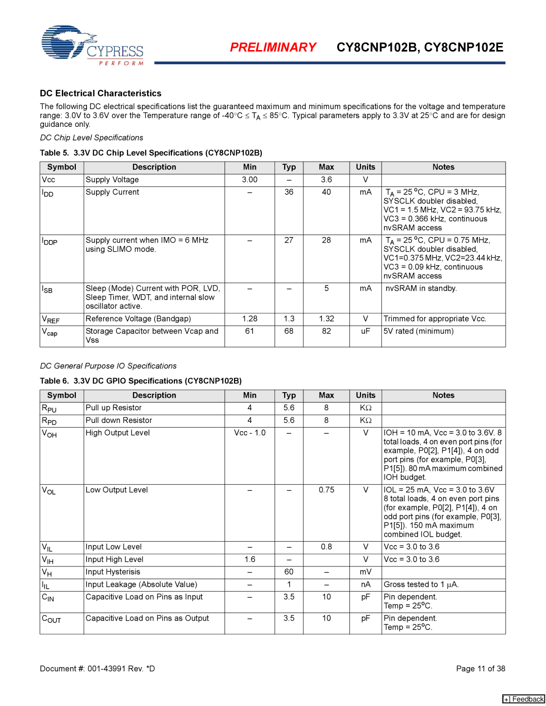 Cypress CY8CNP102B, CY8CNP102E manual DC Electrical Characteristics 