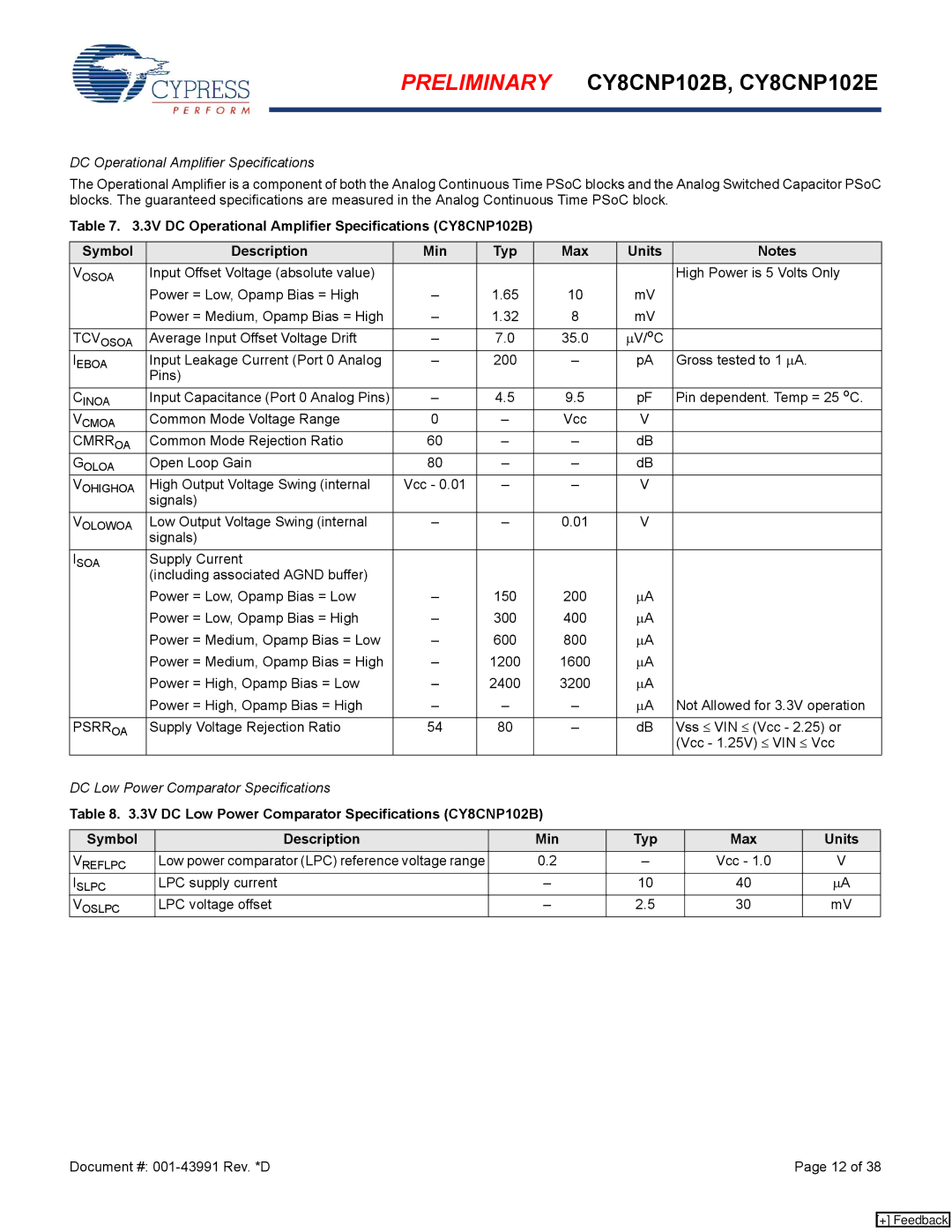 Cypress CY8CNP102E, CY8CNP102B manual Cmrroa, Psrroa 