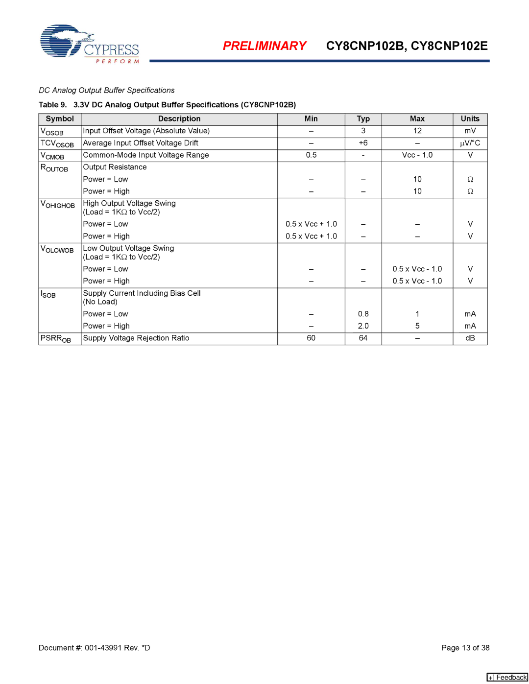 Cypress CY8CNP102B, CY8CNP102E manual Psrr OB 