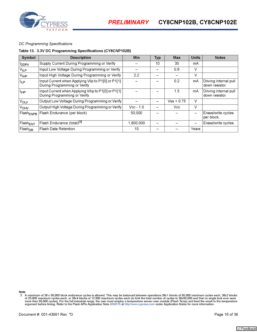 Cypress CY8CNP102E Supply Current During Programming or Verify, Input Low Voltage During Programming or Verify, Per block 