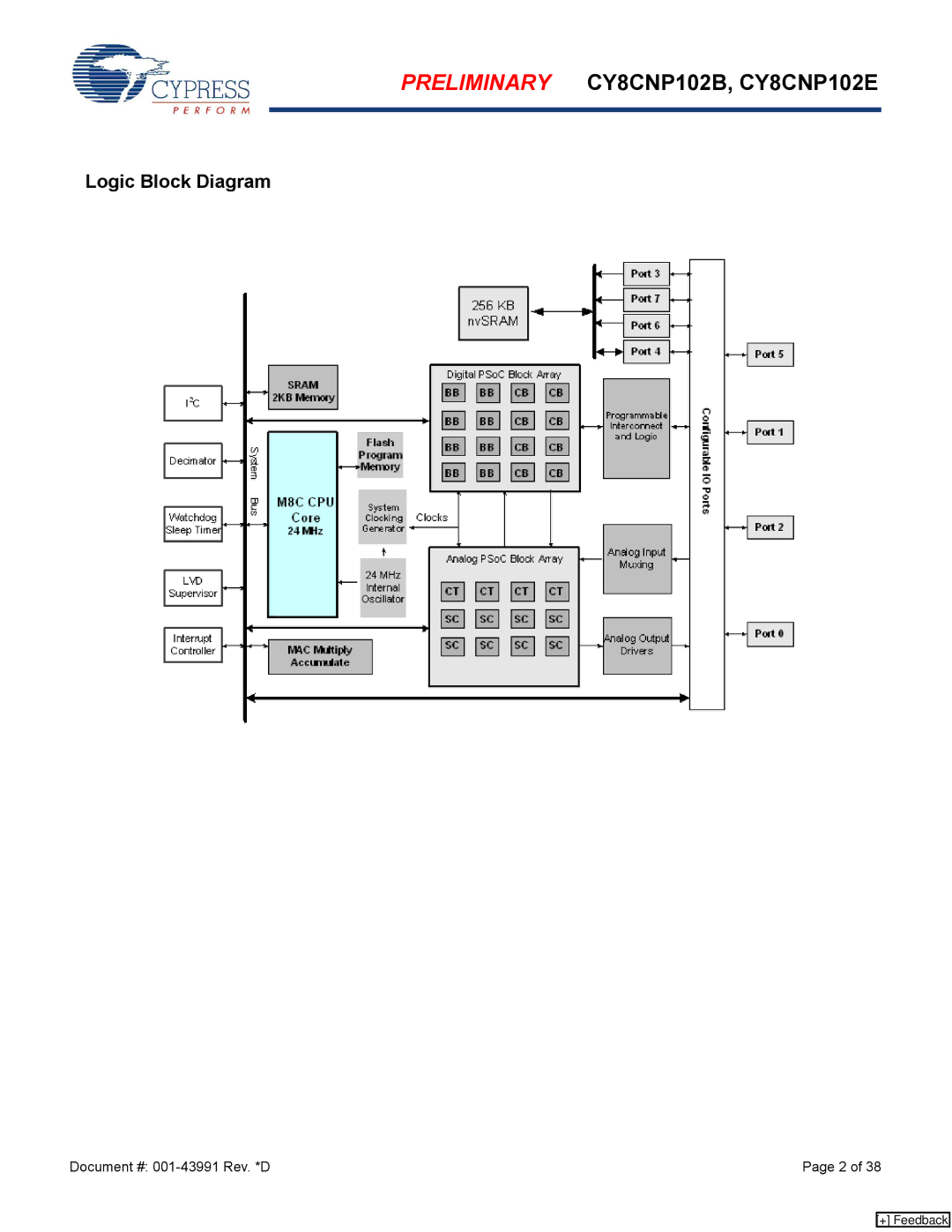 Cypress CY8CNP102E, CY8CNP102B manual Logic Block Diagram 