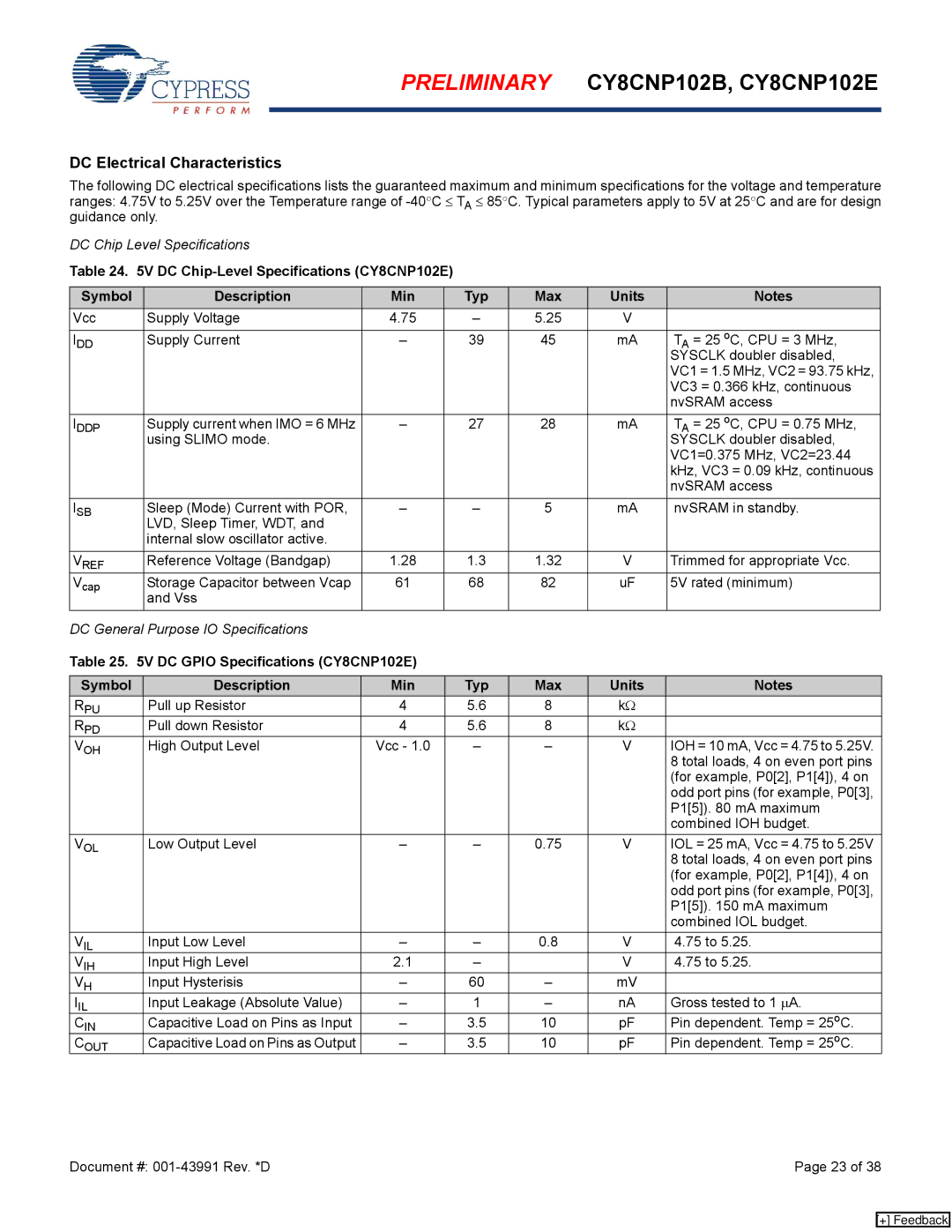 Cypress CY8CNP102B, CY8CNP102E manual High Output Level Vcc, Combined IOH budget, Input Low Level 75 to 
