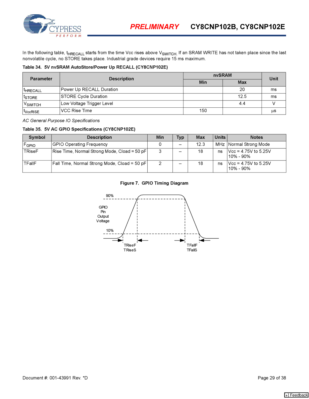 Cypress CY8CNP102B, CY8CNP102E manual Gpio Operating Frequency, MHz Normal Strong Mode TRiseF, Vcc = 4.75V to, TFallF 