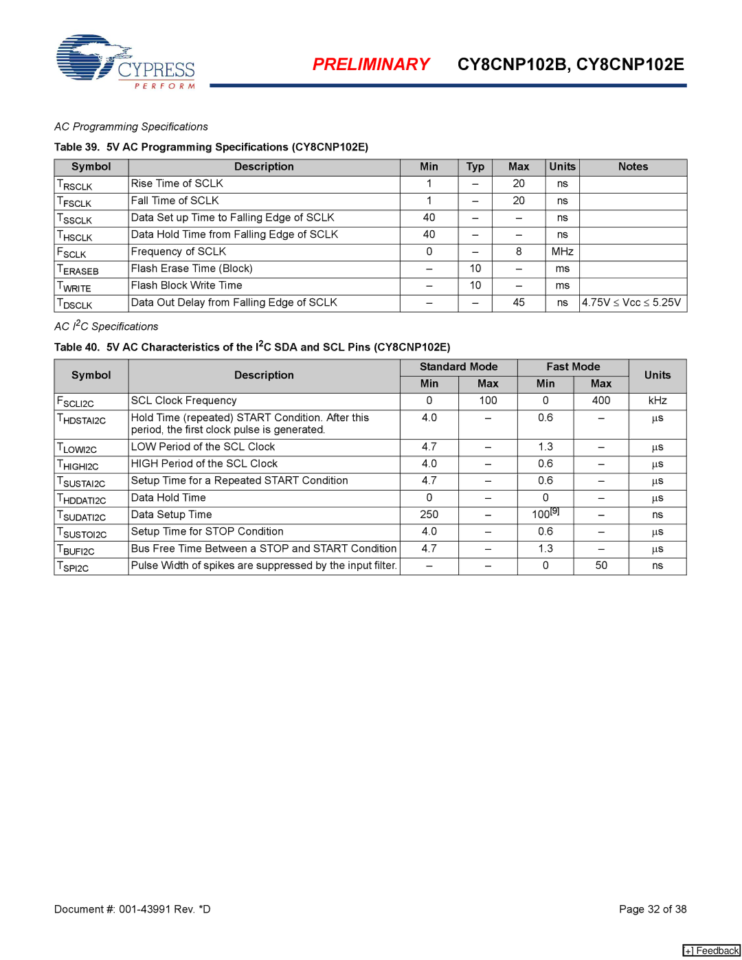 Cypress CY8CNP102E, CY8CNP102B manual Rise Time of Sclk, Data Out Delay from Falling Edge of Sclk 75V ≤ Vcc ≤ 