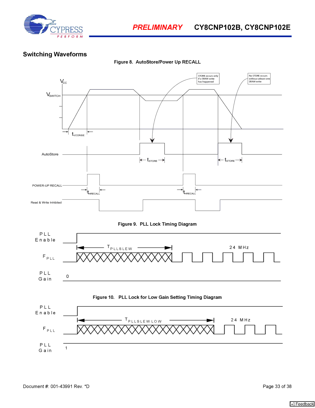 Cypress CY8CNP102B, CY8CNP102E manual Switching Waveforms, A b l e 