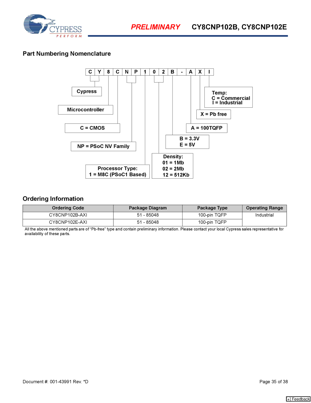 Cypress manual Part Numbering Nomenclature, Ordering Information, CY8CNP102B-AXI, CY8CNP102E-AXI 