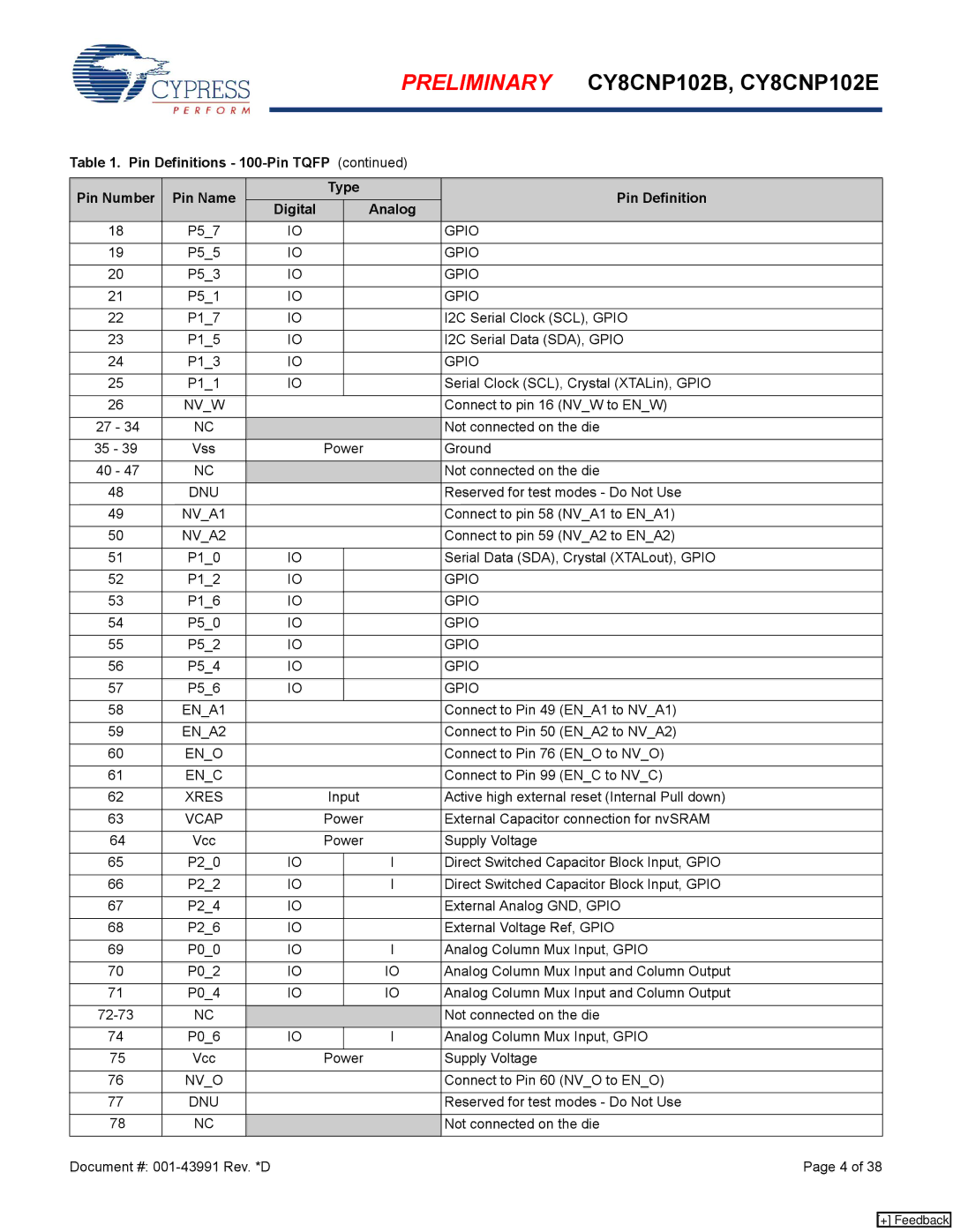 Cypress CY8CNP102E, CY8CNP102B manual Nvw, NVA1, NVA2, ENA1, ENA2, Eno, Xres, Vcap, Nvo 