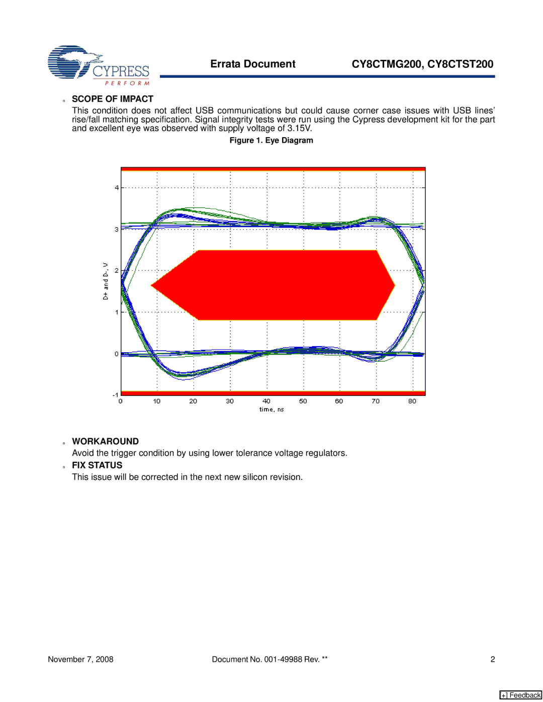 Cypress manual CY8CTMG200, CY8CTST200 