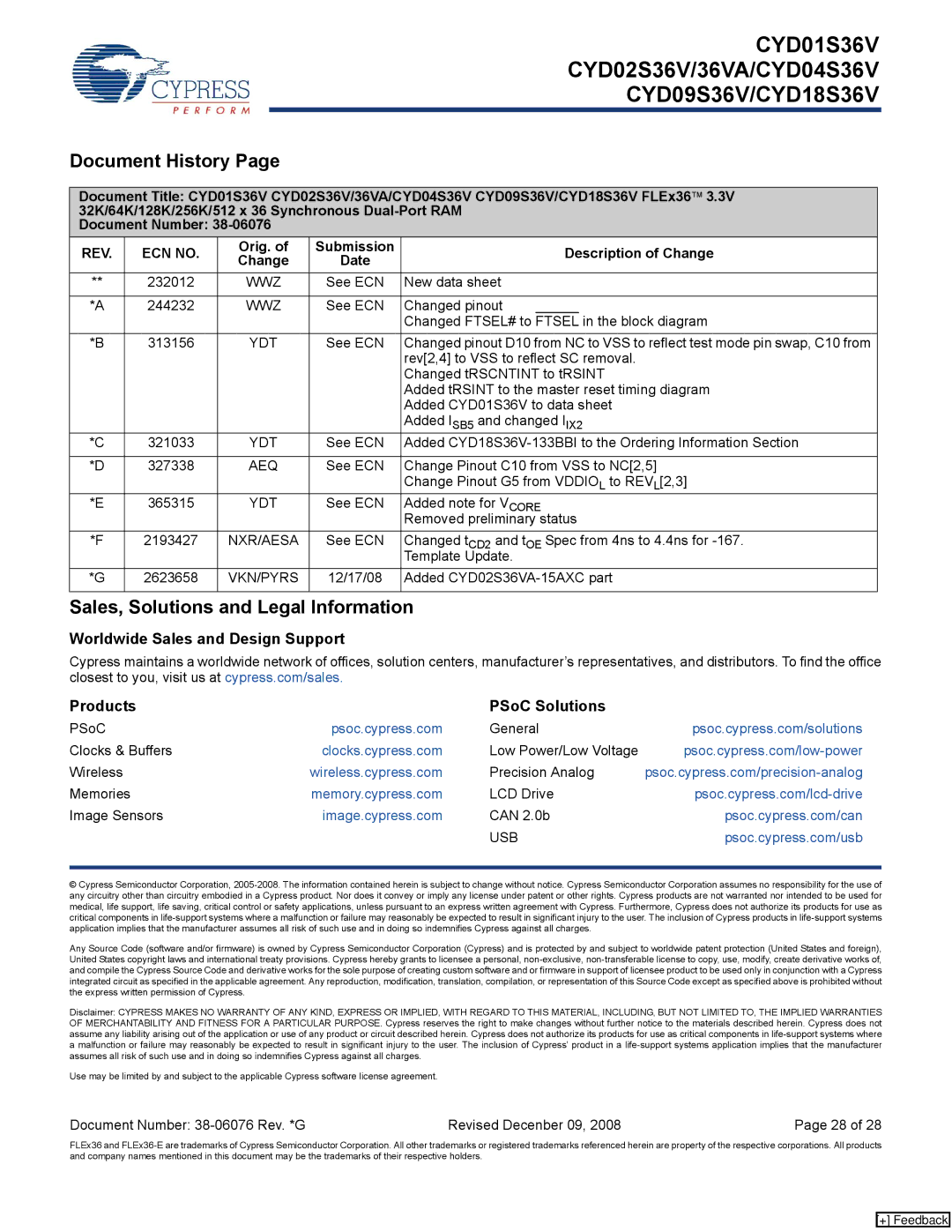 Cypress CYD02S36VA, CYD09S36V, CYD18S36V, CYD01S36V Document History, Sales, Solutions and Legal Information, REV ECN no 