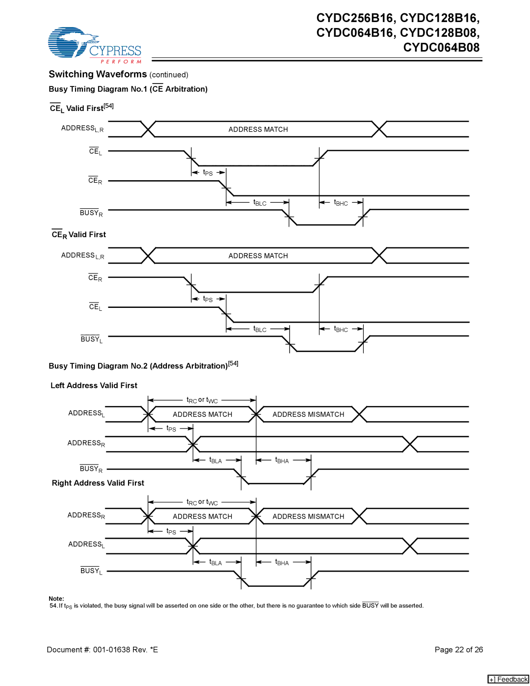 Cypress CYDC256B16 Busy Timing Diagram No.1 CE Arbitration CEL Valid First54, CER Valid First, Right Address Valid First 