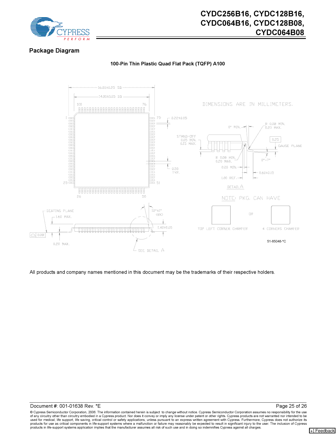 Cypress CYDC064B16, CYDC064B08, CYDC256B16, CYDC128B08, CYDC128B16 Package Diagram, Pin Thin Plastic Quad Flat Pack Tqfp A100 