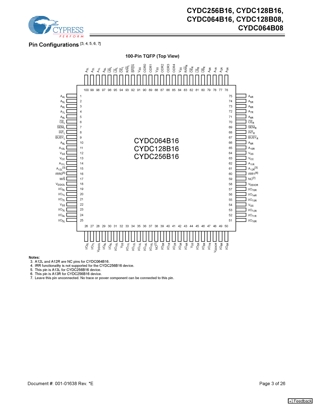 Cypress CYDC128B08, CYDC064B16, CYDC064B08, CYDC256B16, CYDC128B16 manual Pin Configurations 3, 4, 5, 6, Pin Tqfp Top View 