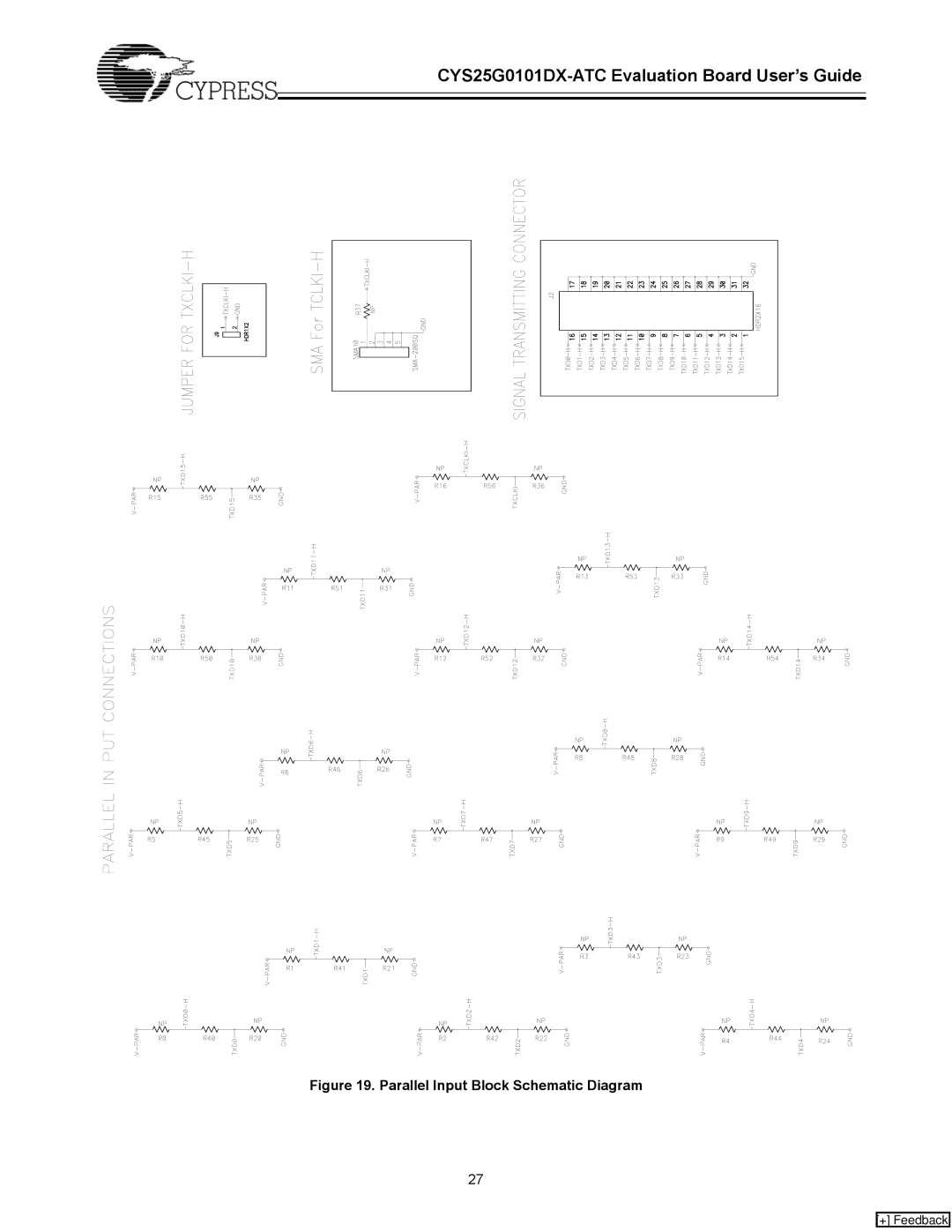 Cypress CYS25G0101DX-ATC manual Parallel Input Block Schematic Diagram 