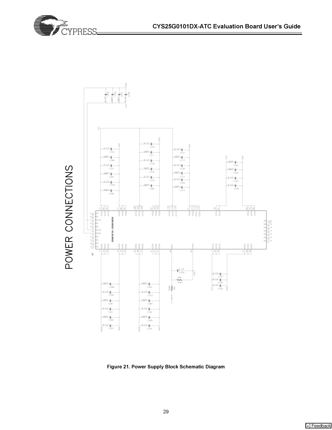 Cypress CYS25G0101DX-ATC manual Power Supply Block Schematic Diagram 