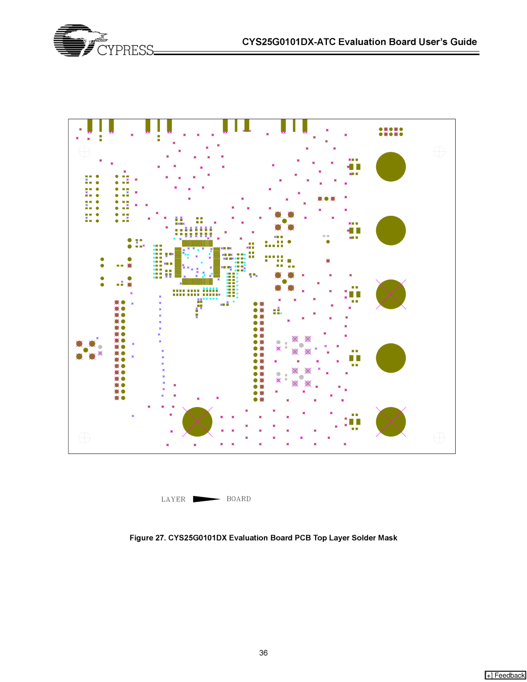 Cypress CYS25G0101DX-ATC manual CYS25G0101DX Evaluation Board PCB Top Layer Solder Mask 