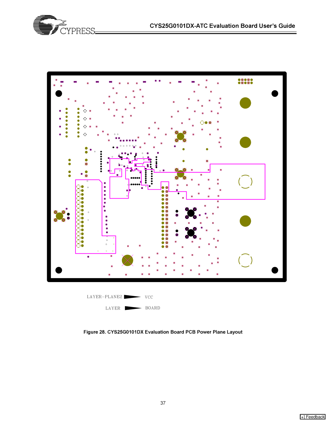 Cypress CYS25G0101DX-ATC manual CYS25G0101DX Evaluation Board PCB Power Plane Layout 