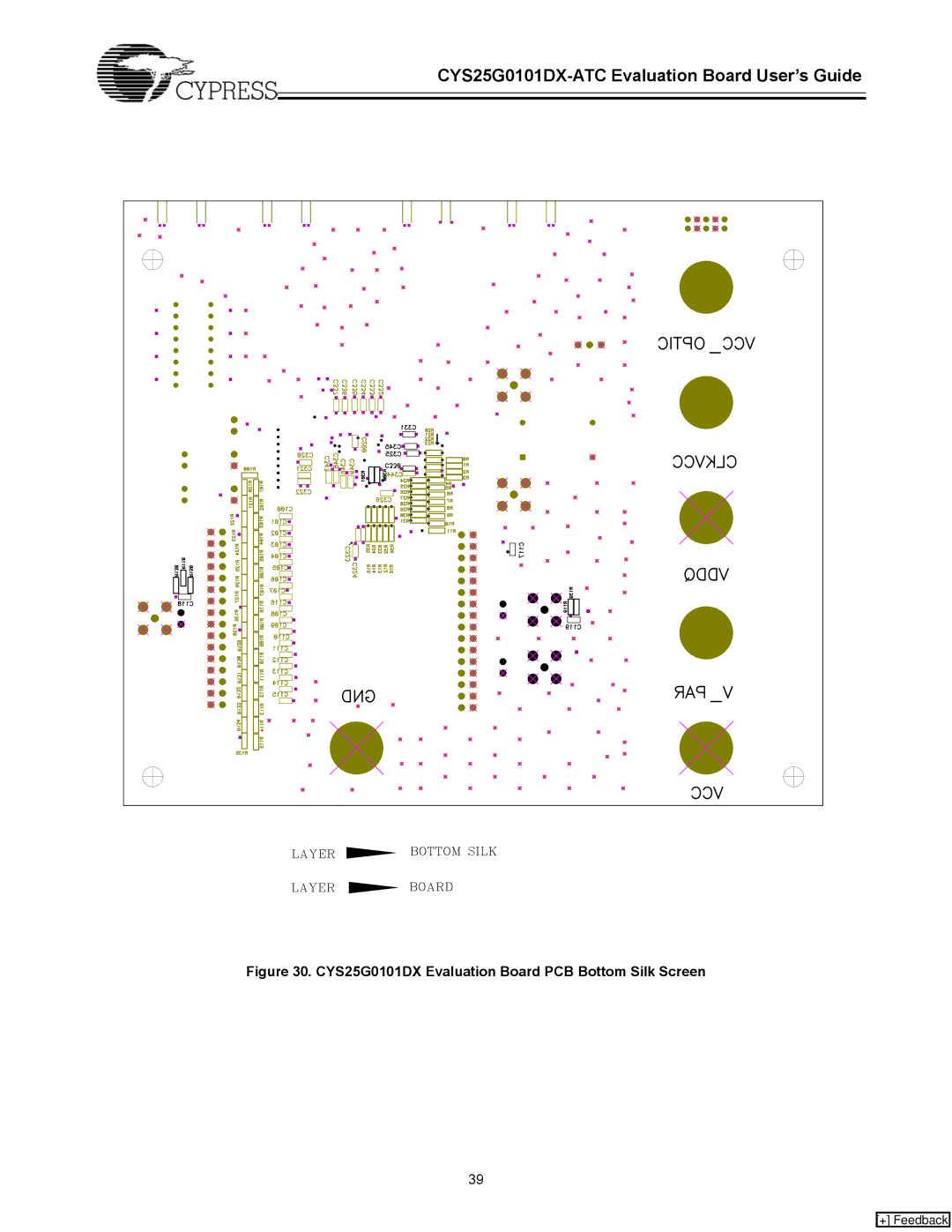 Cypress CYS25G0101DX-ATC manual CYS25G0101DX Evaluation Board PCB Bottom Silk Screen 