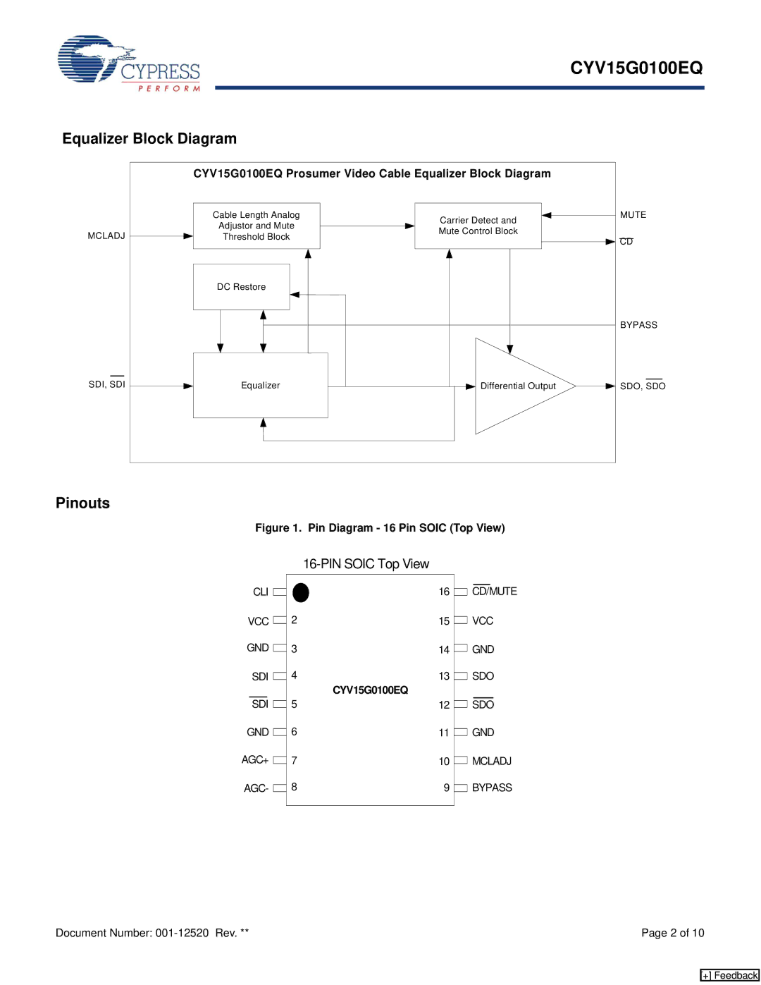 Cypress manual Pinouts, CYV15G0100EQ Prosumer Video Cable Equalizer Block Diagram 