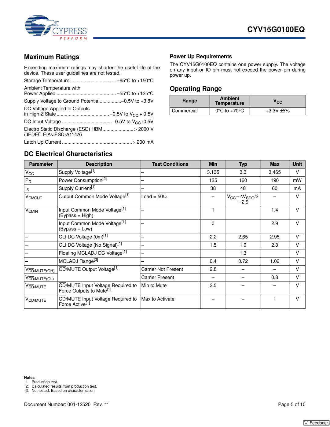 Cypress CYV15G0100EQ manual Maximum Ratings, DC Electrical Characteristics, Operating Range 