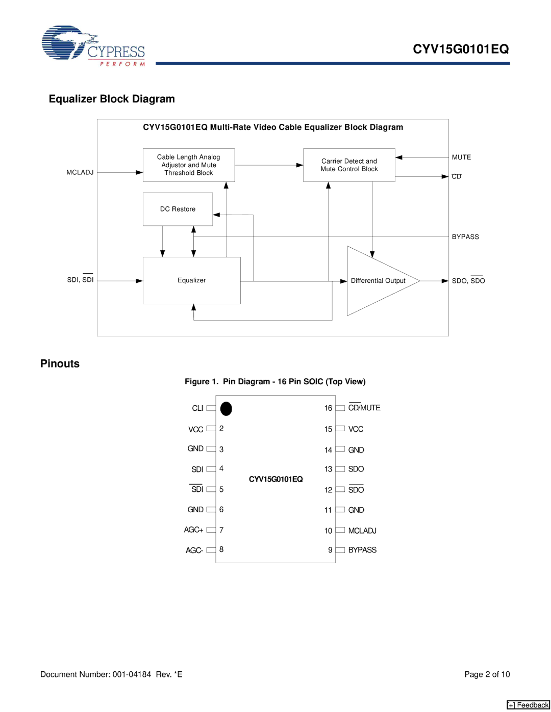 Cypress CYV15G0101EQ manual Equalizer Block Diagram, Pinouts 