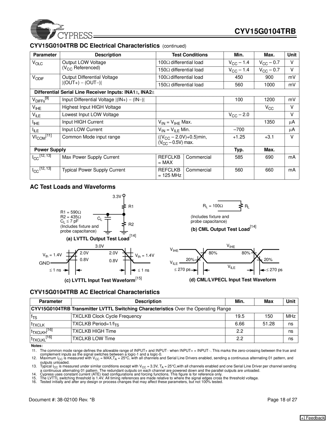 Cypress manual AC Test Loads and Waveforms, CYV15G0104TRB AC Electrical Characteristics 