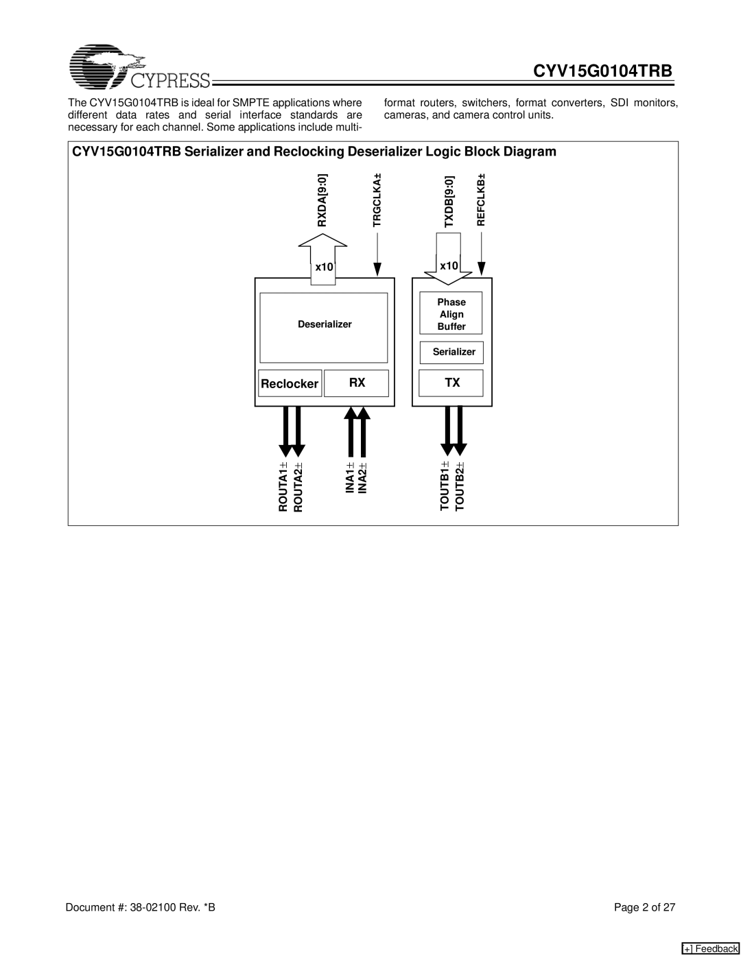 Cypress CYV15G0104TRB manual ROUTA1 ± ROUTA2 ±, TOUTB1 ± TOUTB2 ± 