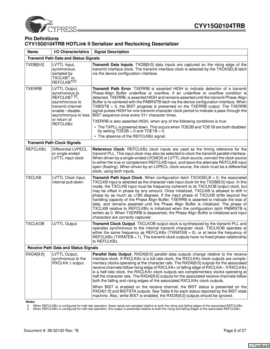 Cypress CYV15G0104TRB manual Transmit Path Clock Signals, Receive Path Data and Status Signals 