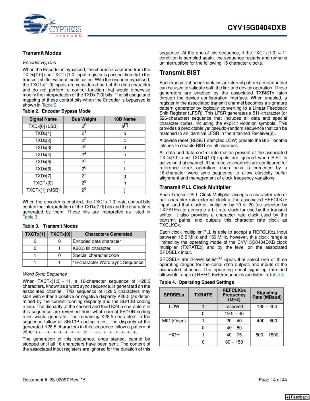 Cypress CYV15G0404DXB manual Transmit Bist, Transmit Modes, Transmit PLL Clock Multiplier 
